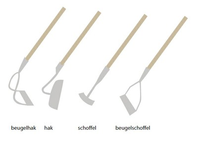 moestuin-hakenschoffel-tekening